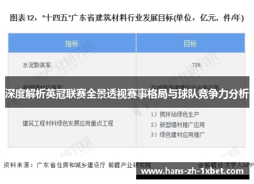 深度解析英冠联赛全景透视赛事格局与球队竞争力分析 深度解析英冠联赛全景透视赛事格局与球队竞争力分析