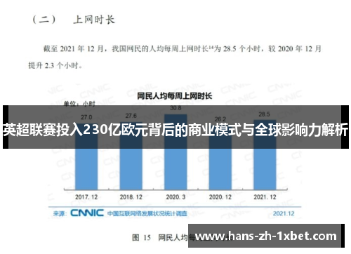 英超联赛投入230亿欧元背后的商业模式与全球影响力解析 英超联赛投入230亿欧元背后的商业模式与全球影响力解析