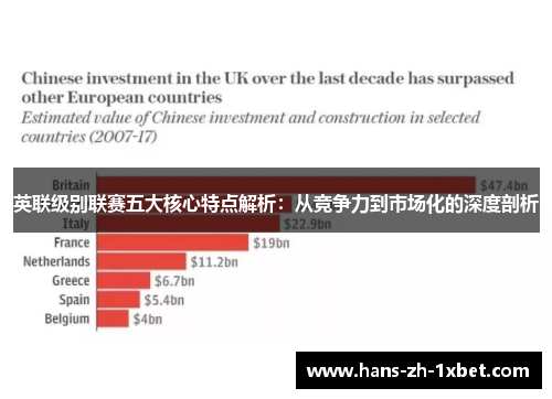 英联级别联赛五大核心特点解析：从竞争力到市场化的深度剖析