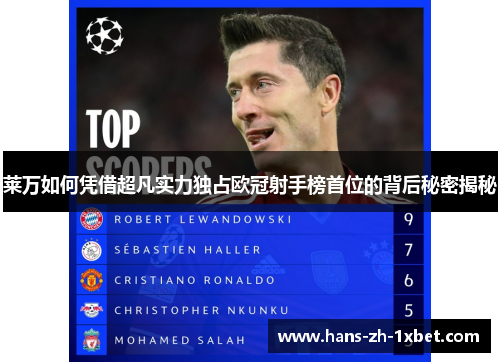 莱万如何凭借超凡实力独占欧冠射手榜首位的背后秘密揭秘 莱万如何凭借超凡实力独占欧冠射手榜首位的背后秘密揭秘