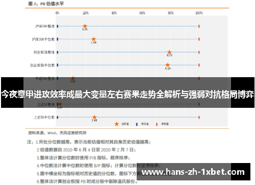 今夜意甲进攻效率成最大变量左右赛果走势全解析与强弱对抗格局博弈