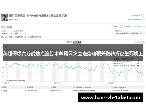 英超保级六分战焦点追踪末段风云突变走势暗藏关键转折点生死线上