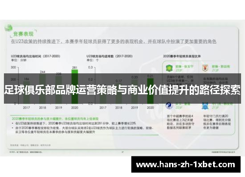 足球俱乐部品牌运营策略与商业价值提升的路径探索