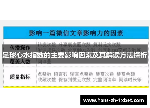 足球心水指数的主要影响因素及其解读方法探析