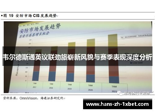 韦尔德斯通英议联劲旅崭新风貌与赛季表现深度分析