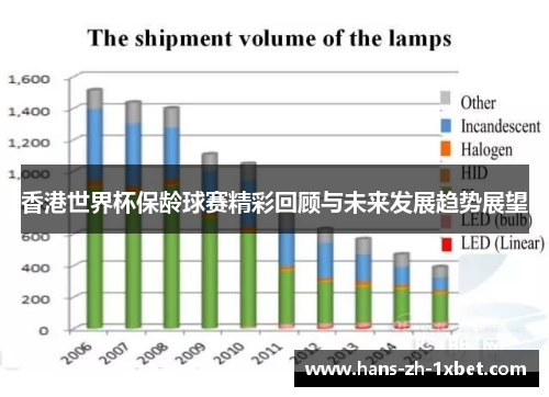 香港世界杯保龄球赛精彩回顾与未来发展趋势展望 香港世界杯保龄球赛精彩回顾与未来发展趋势展望