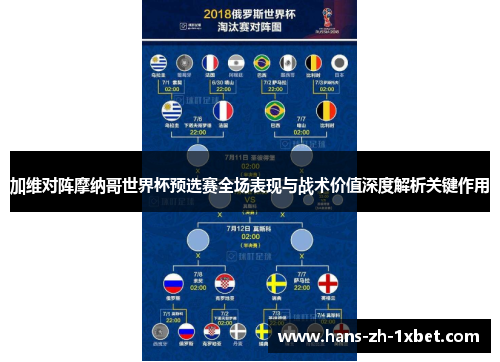 加维对阵摩纳哥世界杯预选赛全场表现与战术价值深度解析关键作用